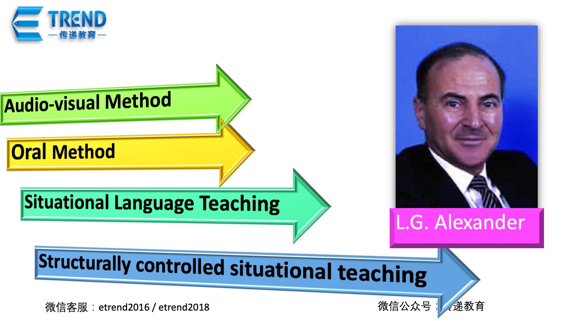 14. Situational Approach2 .jpg