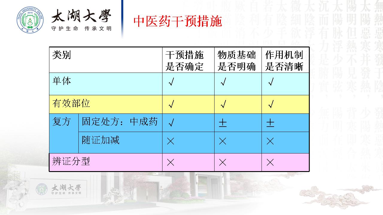 幻灯片20.JPG