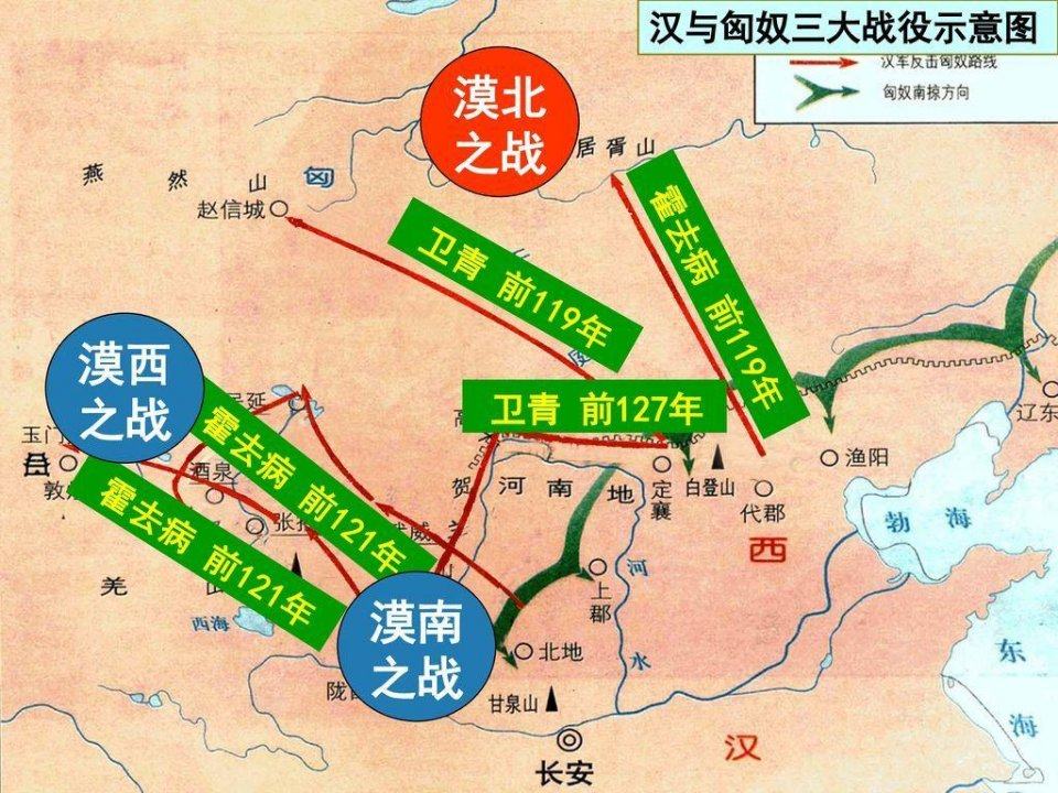 汉与匈奴三大战役示意图