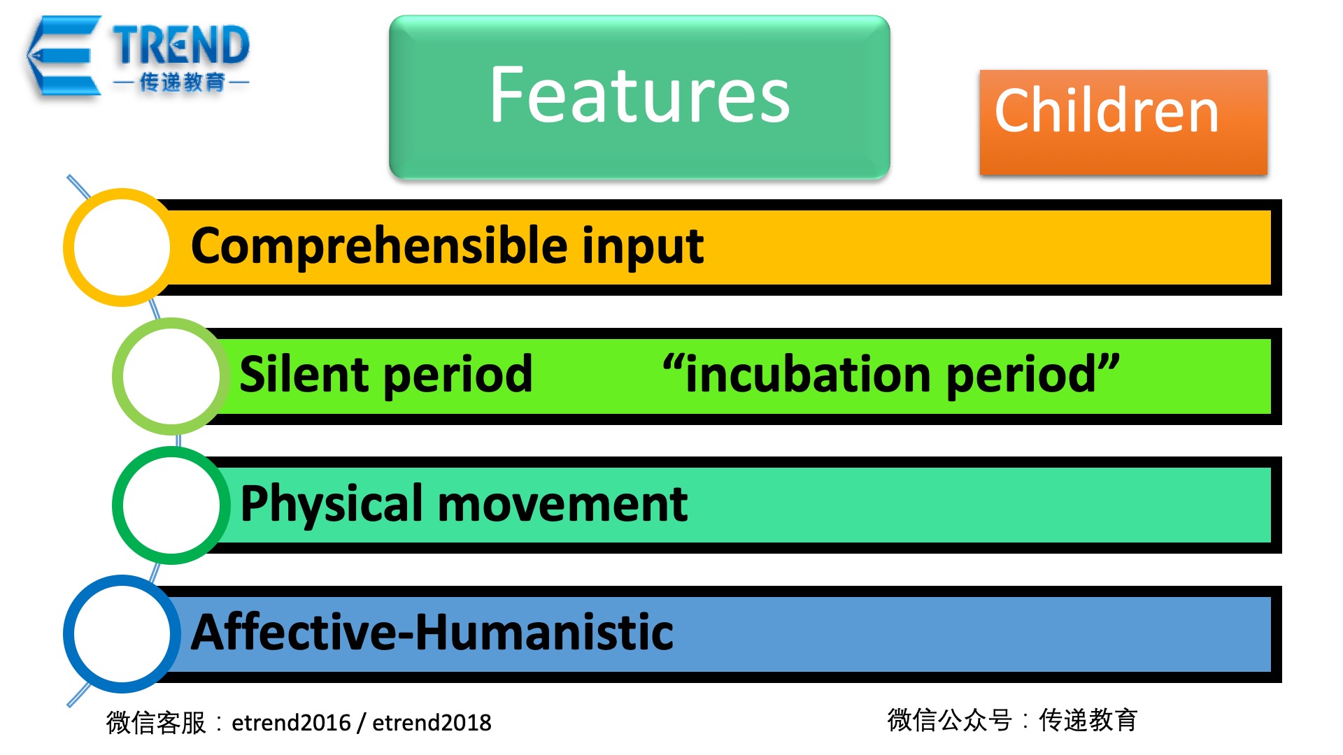 7. Total Physical Response2.jpg