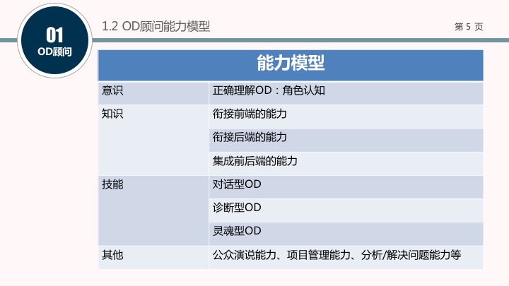 幻灯片05.jpg