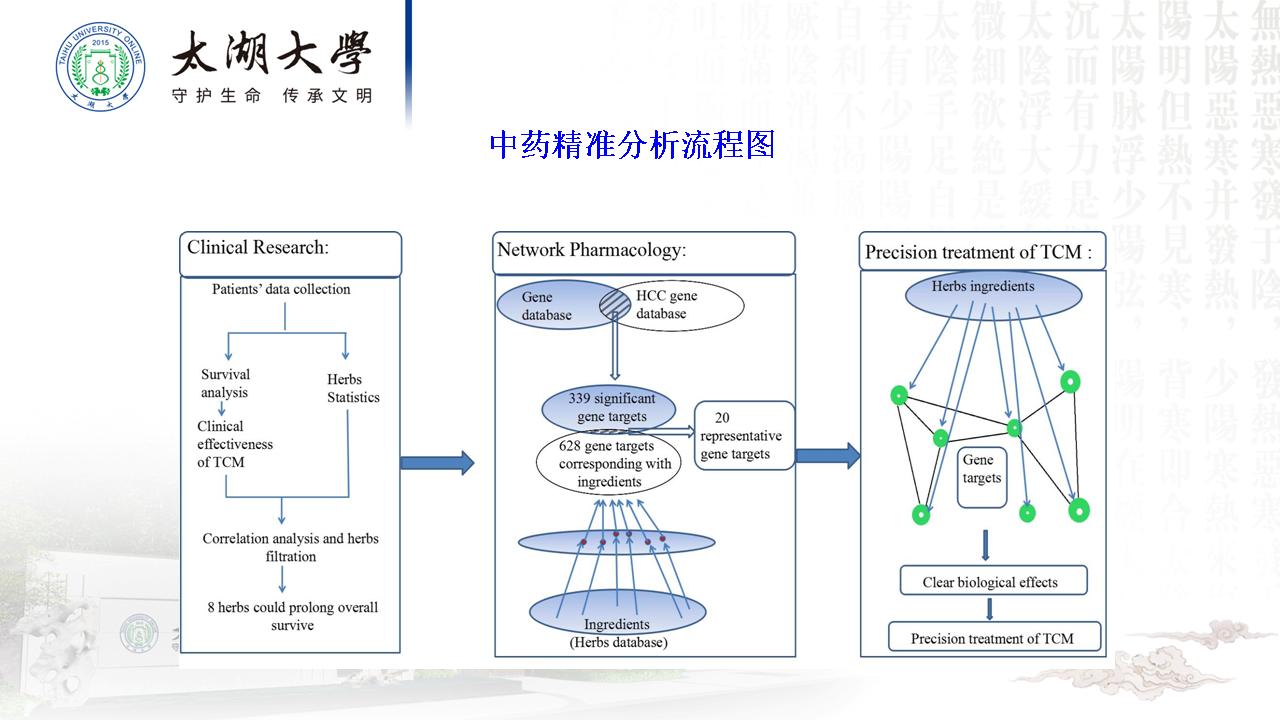 幻灯片65.JPG