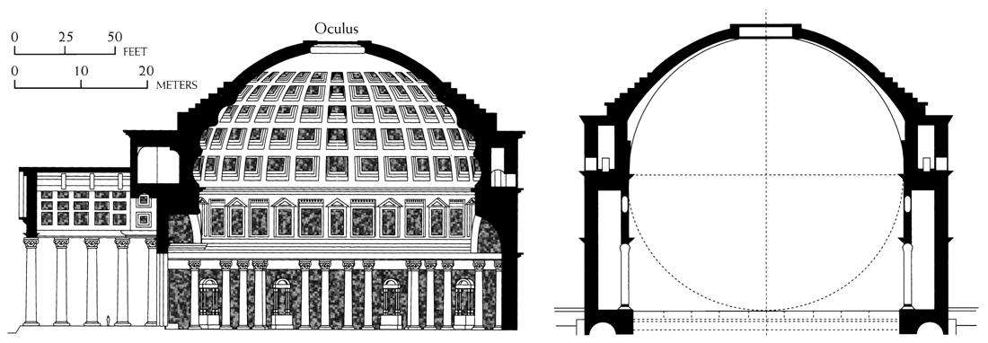 拜占庭的穹顶结构图图片