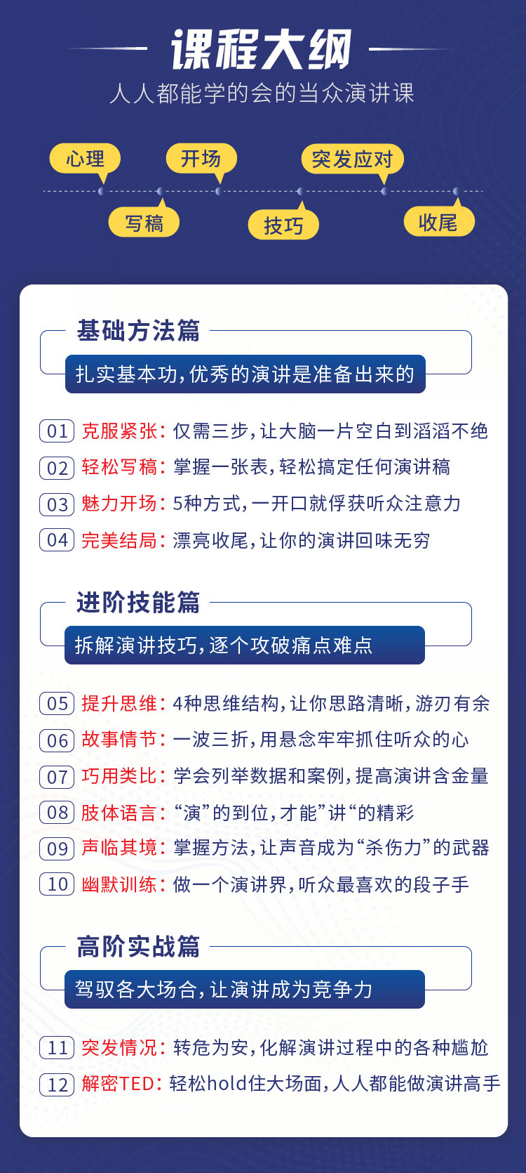 演讲_画板-1_04.jpg