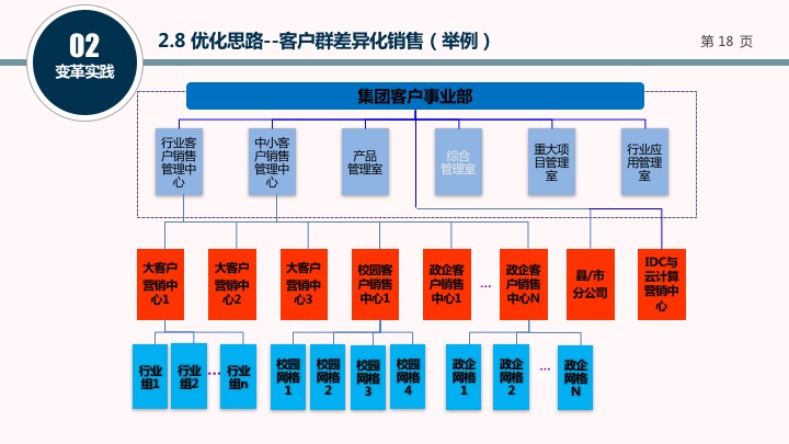 幻灯片18.jpg