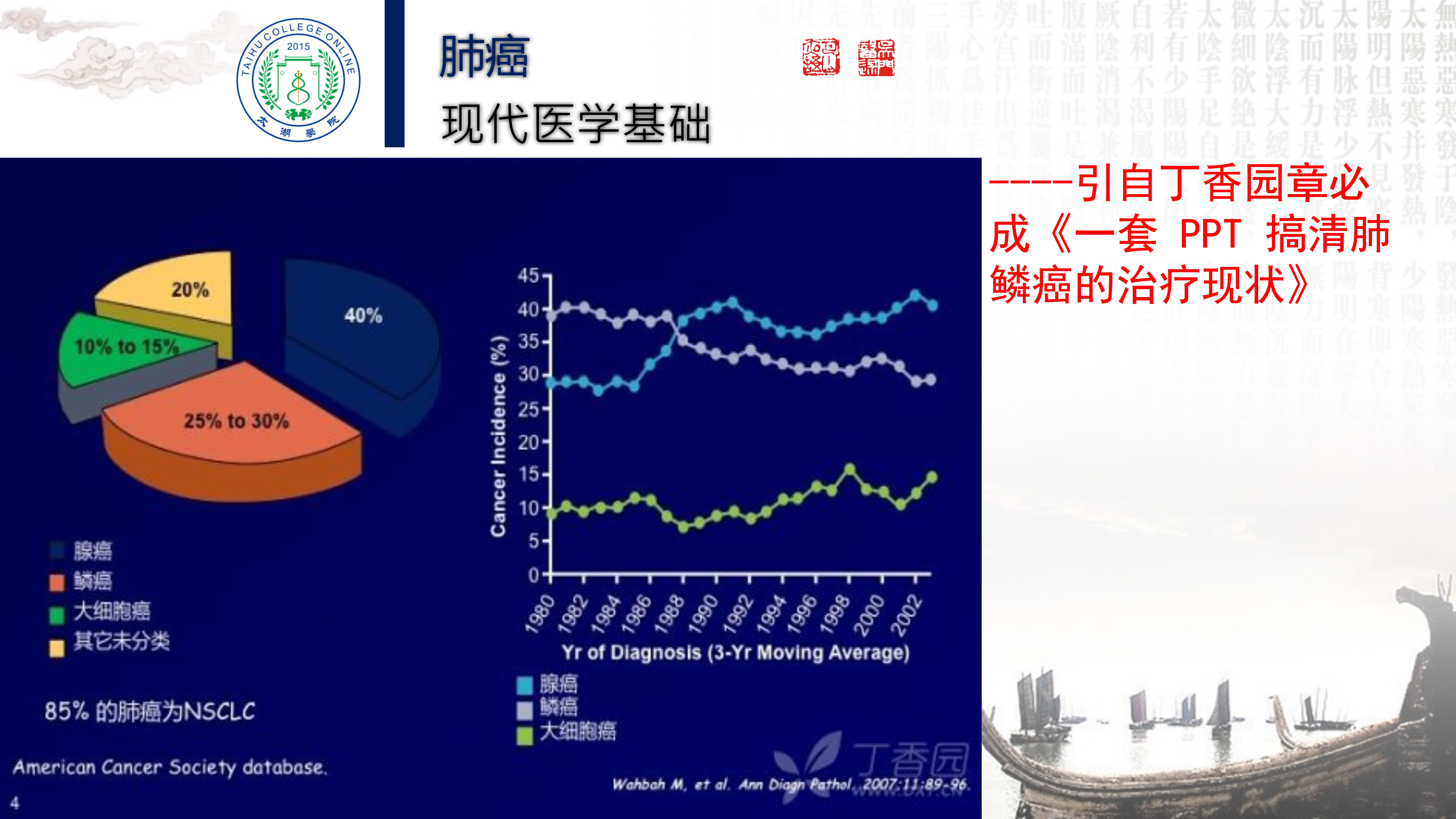 程培育讲座_10.jpg