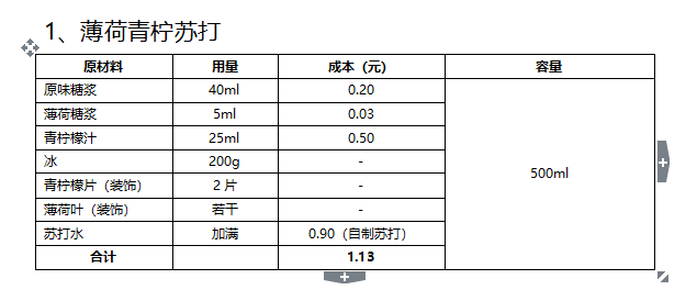 薄荷青柠苏打.png