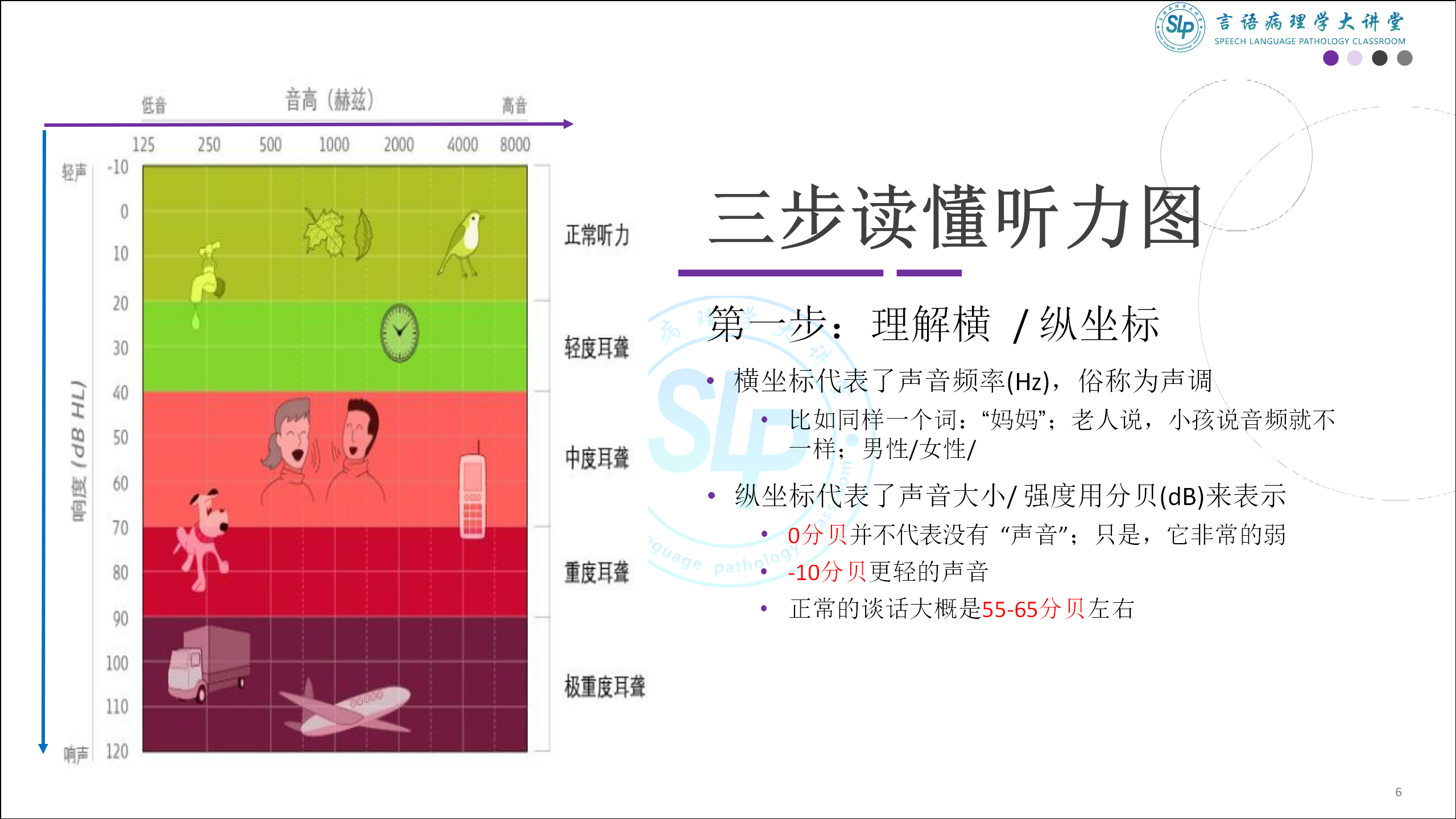 听障儿童父母必备  Mar 02 2019 LQ_06.png