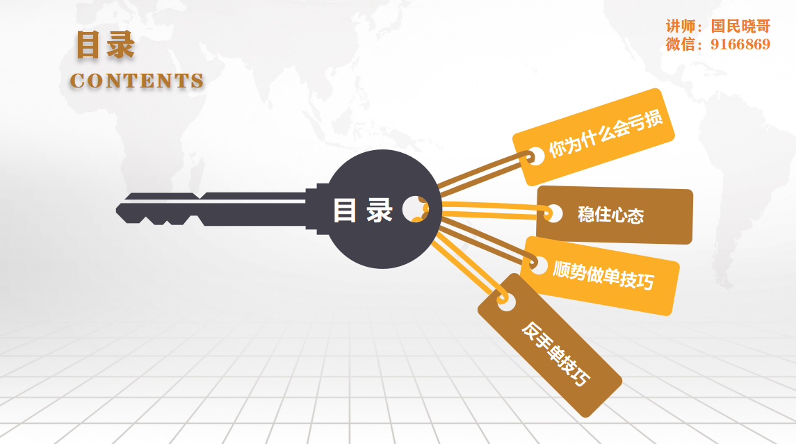 目录.png