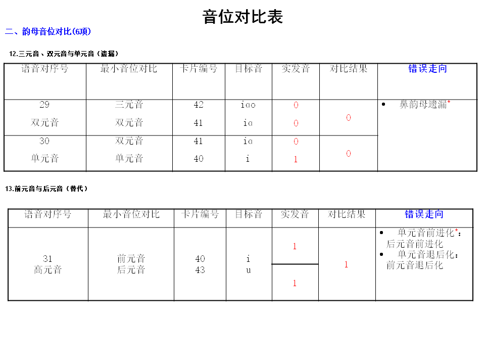 幻灯片17.PNG