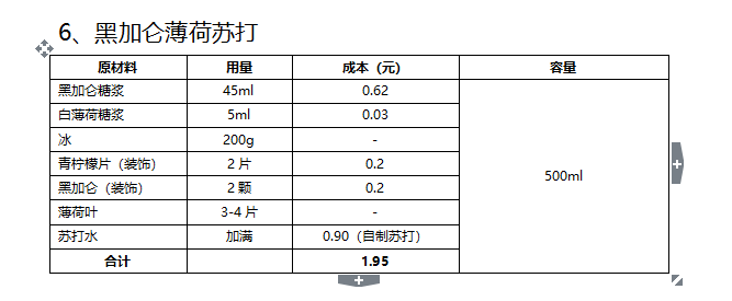 黑加仑薄荷苏打.png