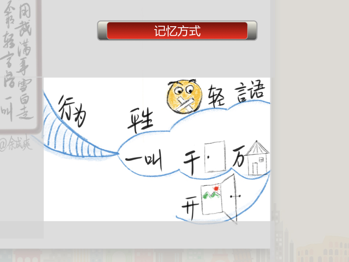 2-画鸡_思维导图工作坊_千聊