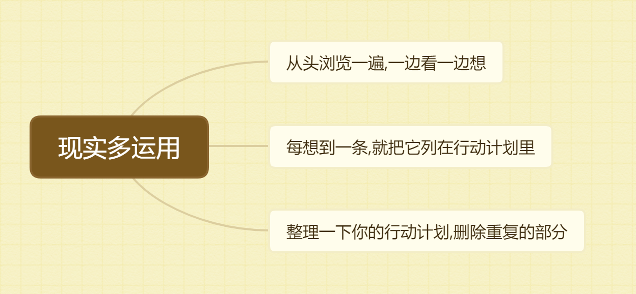 现实多运用.jpg