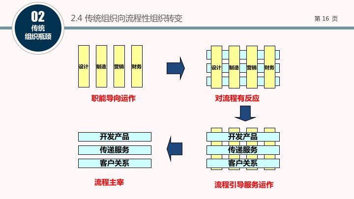 幻灯片16.jpg