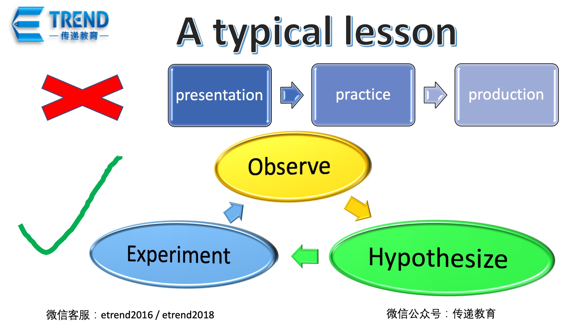 11. Lexical Approach2.jpg