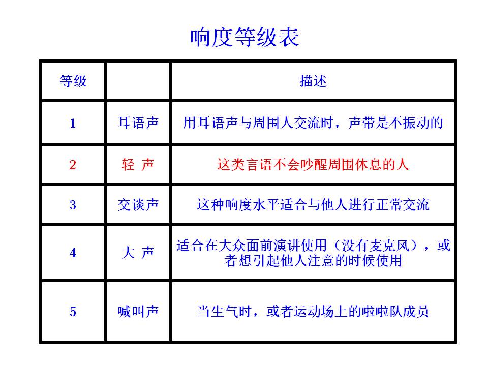 幻灯片13.JPG