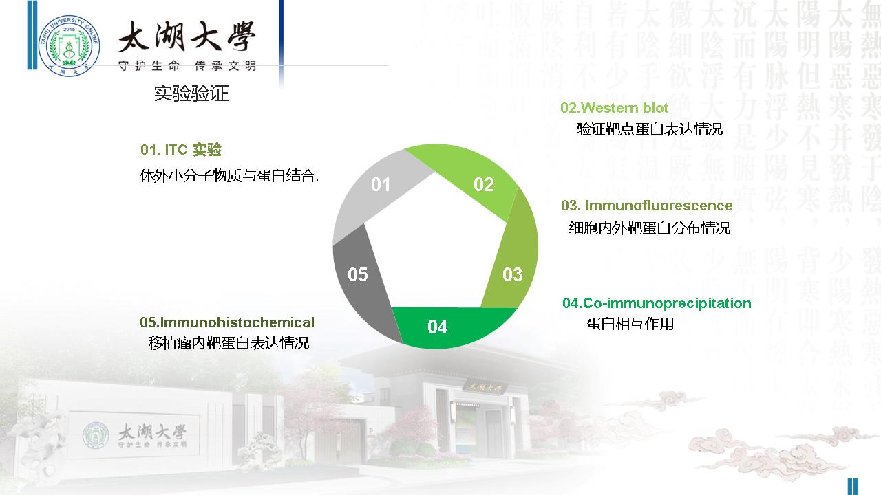 幻灯片89.JPG