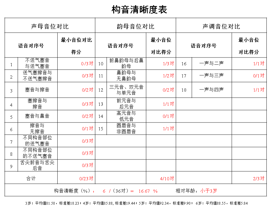 幻灯片20.PNG
