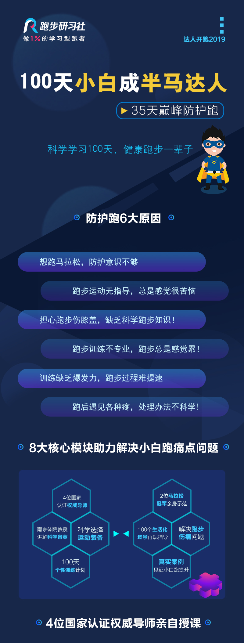 100天小白跑---2_01.jpg