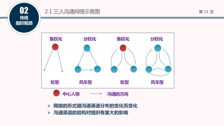 幻灯片13.jpg