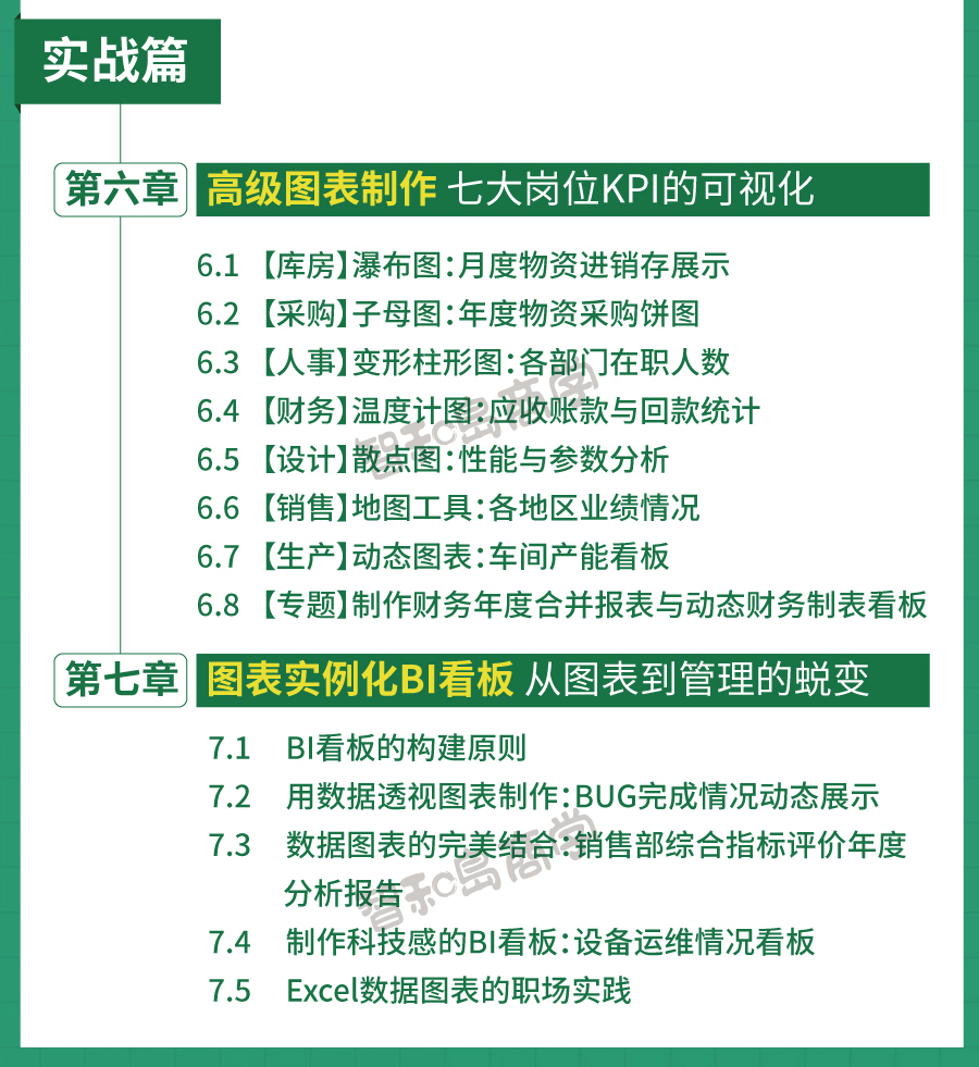 Excel可视化图表训练：职场高手都在偷学的技能_15.jpg