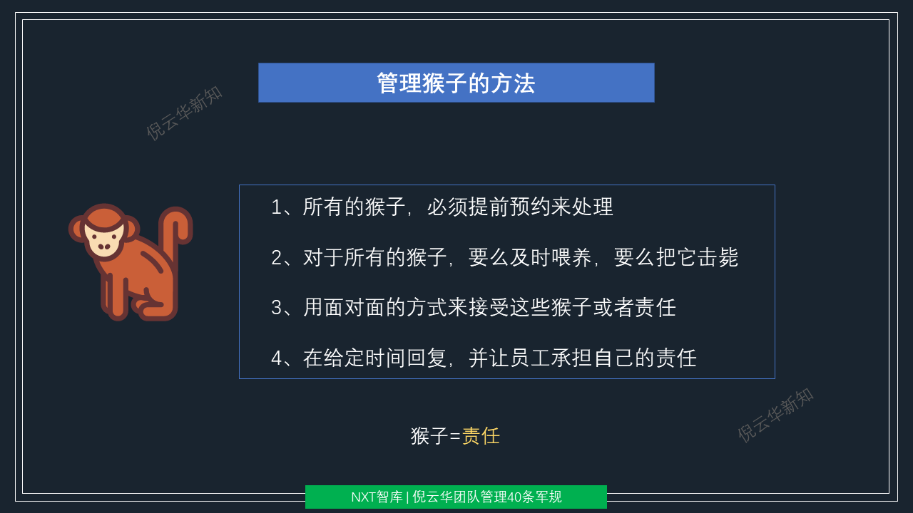 第35节 猴子管理法 如何避免自己忙死 下属闲死 网络营销师 千聊