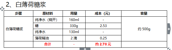 白薄荷.png