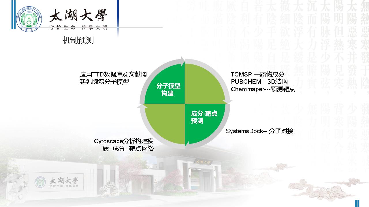 幻灯片88.JPG