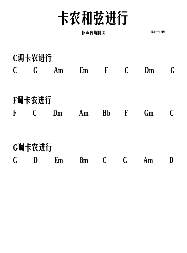 股票中左手倒右手吉他和絃吉他和絃指法圖尤克里裡和絃 小提琴版卡農