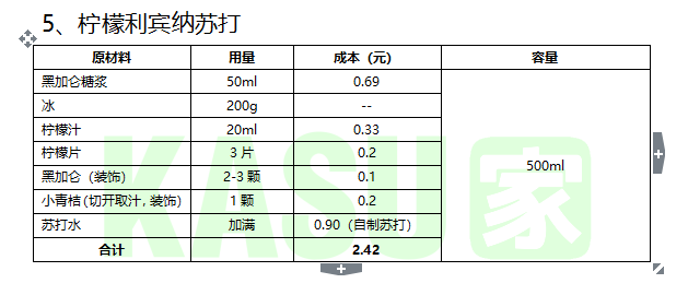 柠檬处宾纳苏打.png