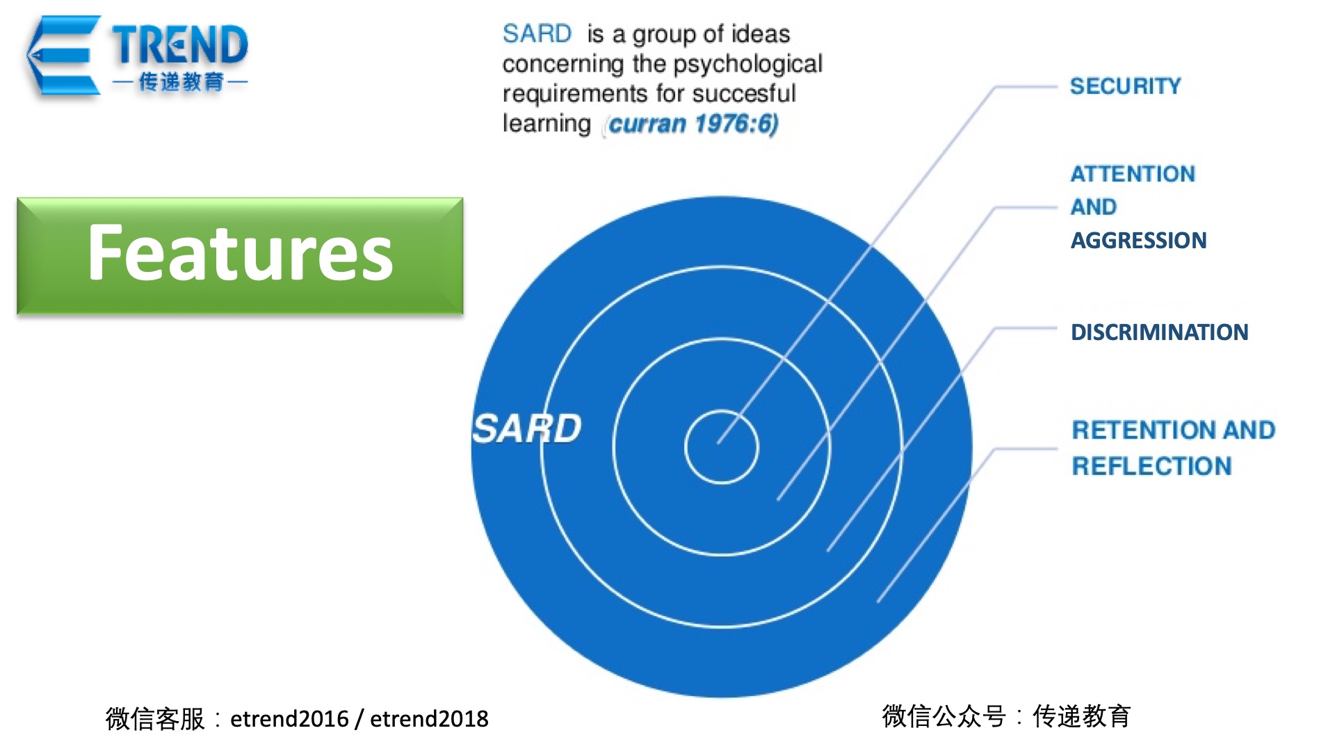 21. Community Language Learning 1 .jpg