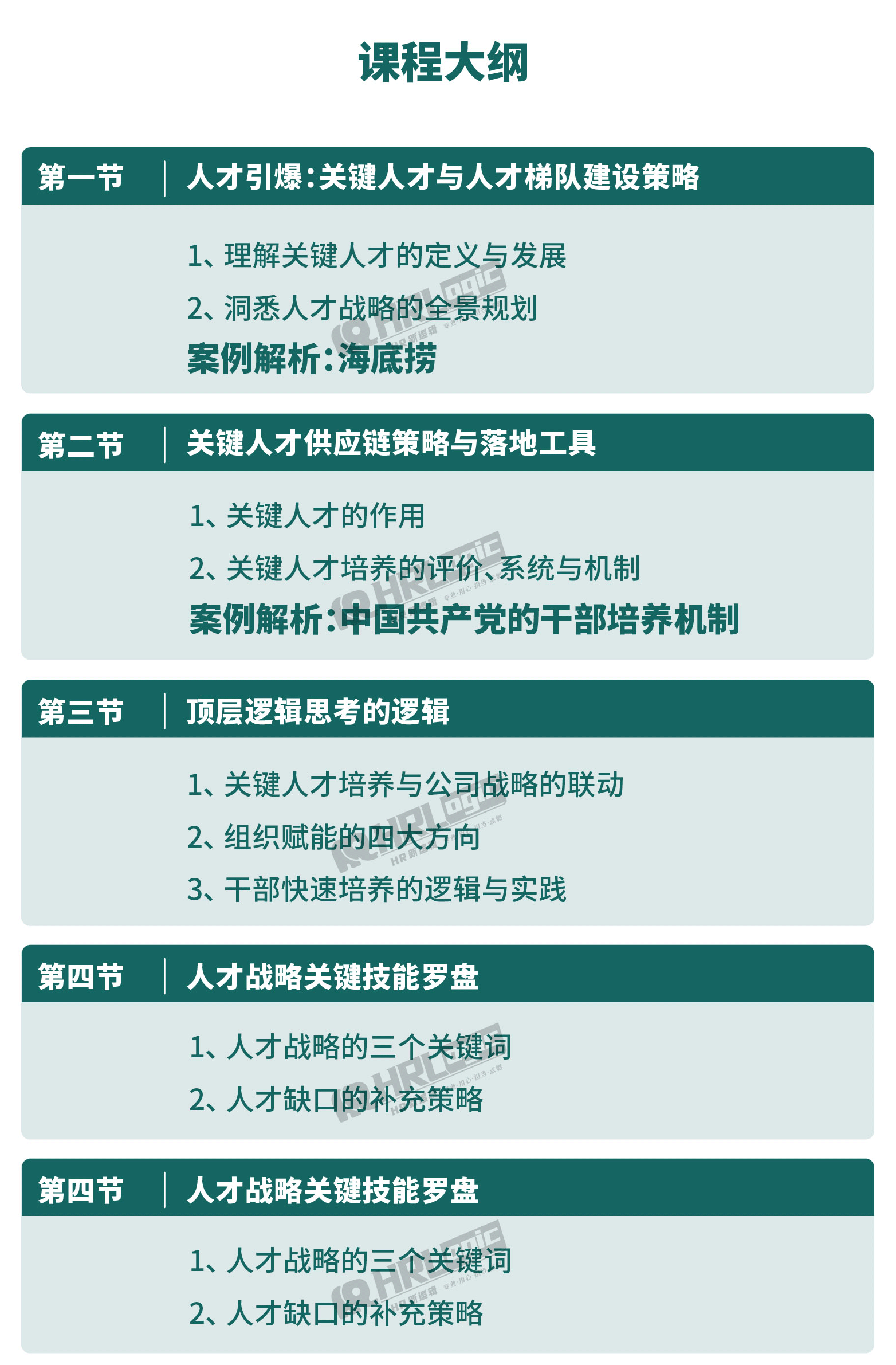 人才战略关键技能罗盘长图（1月6号晚上）_画板-1_05.gif