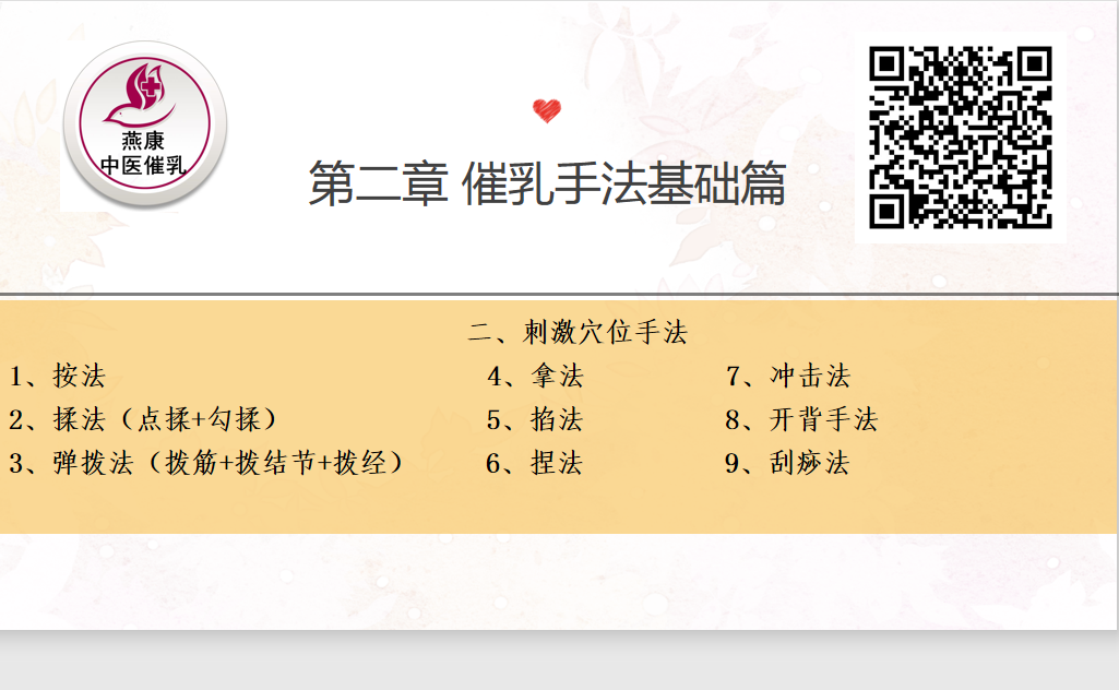 第三节课 刺激催乳穴位的手法解析