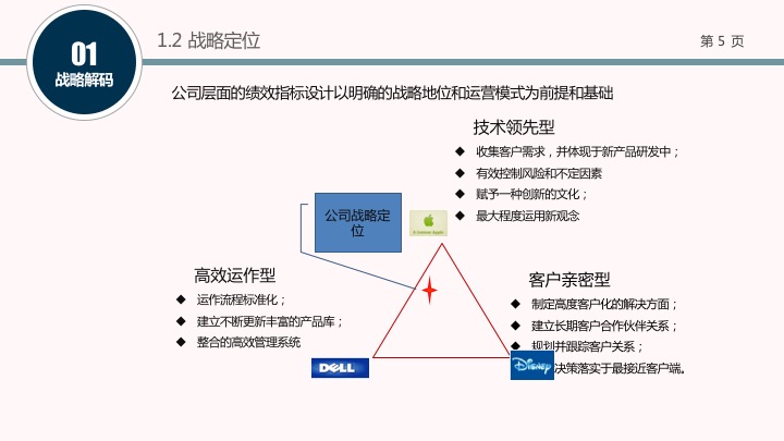 幻灯片05.jpg