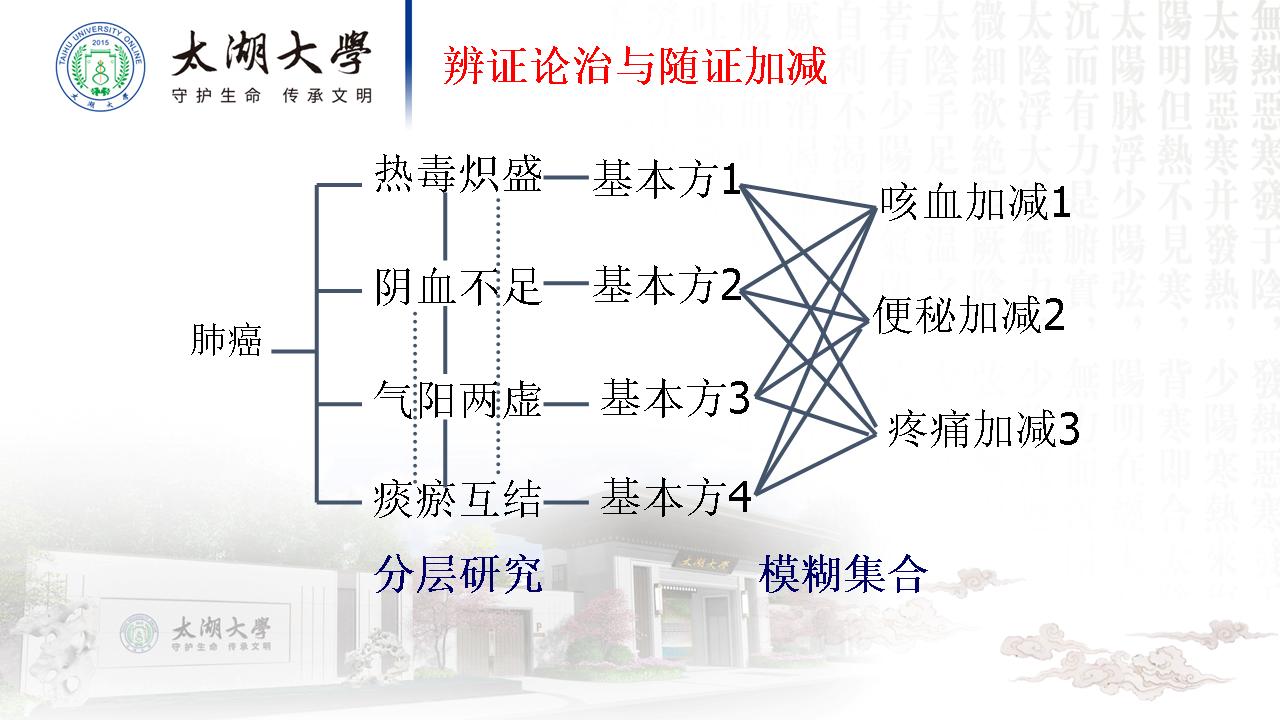 幻灯片22.JPG
