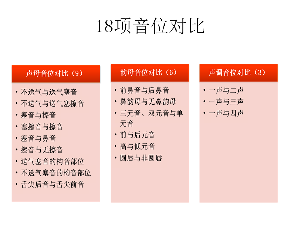 幻灯片9.PNG
