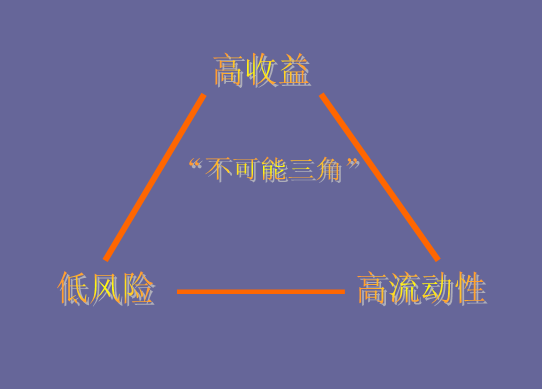 三角.png 三角.png