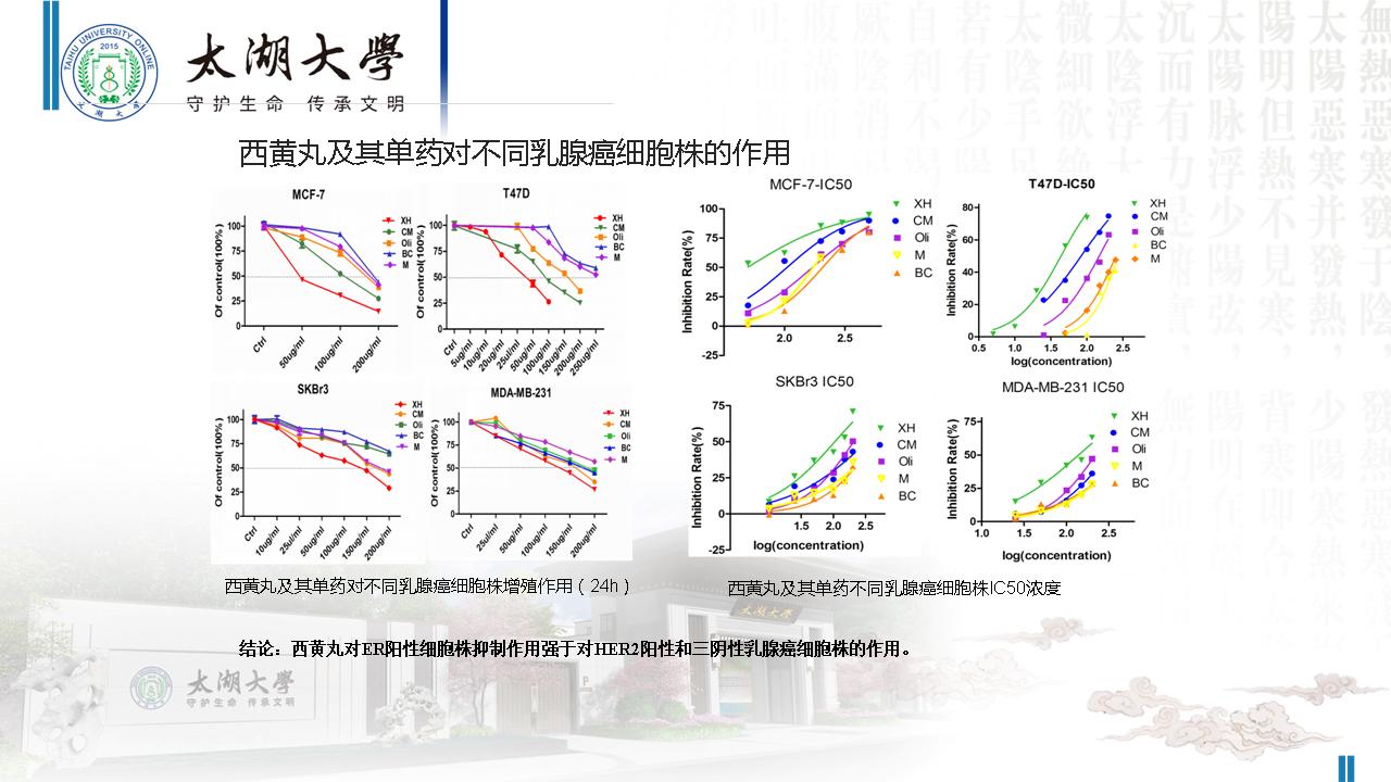 幻灯片91.JPG
