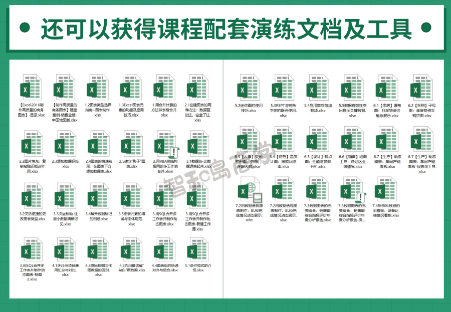 Excel可视化图表训练：职场高手都在偷学的技能_12.jpg