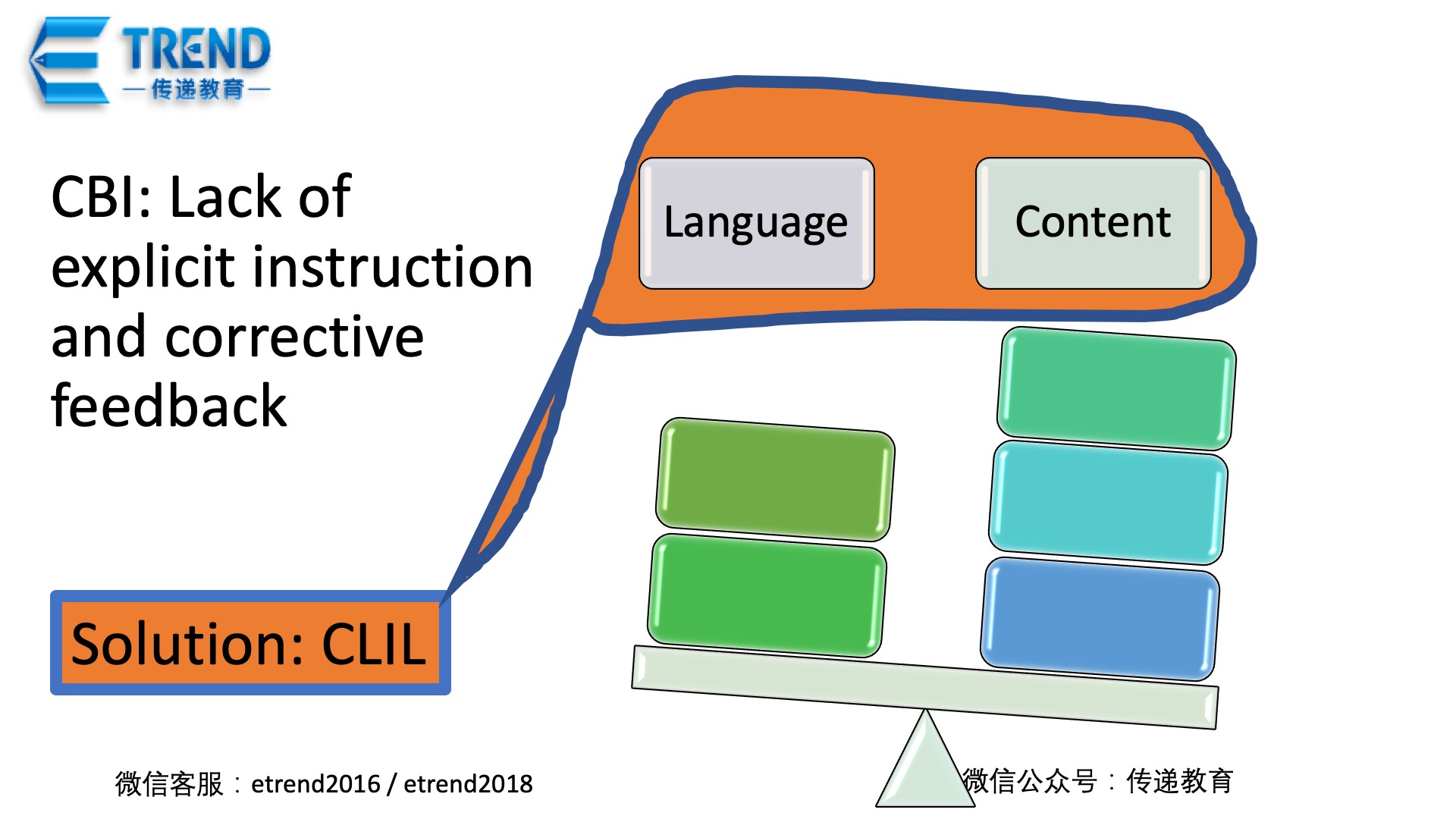 19. Content-based Instruction2.jpg