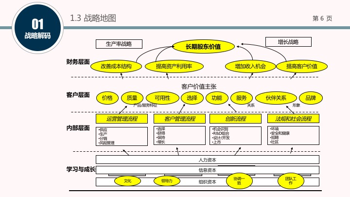 幻灯片06.jpg