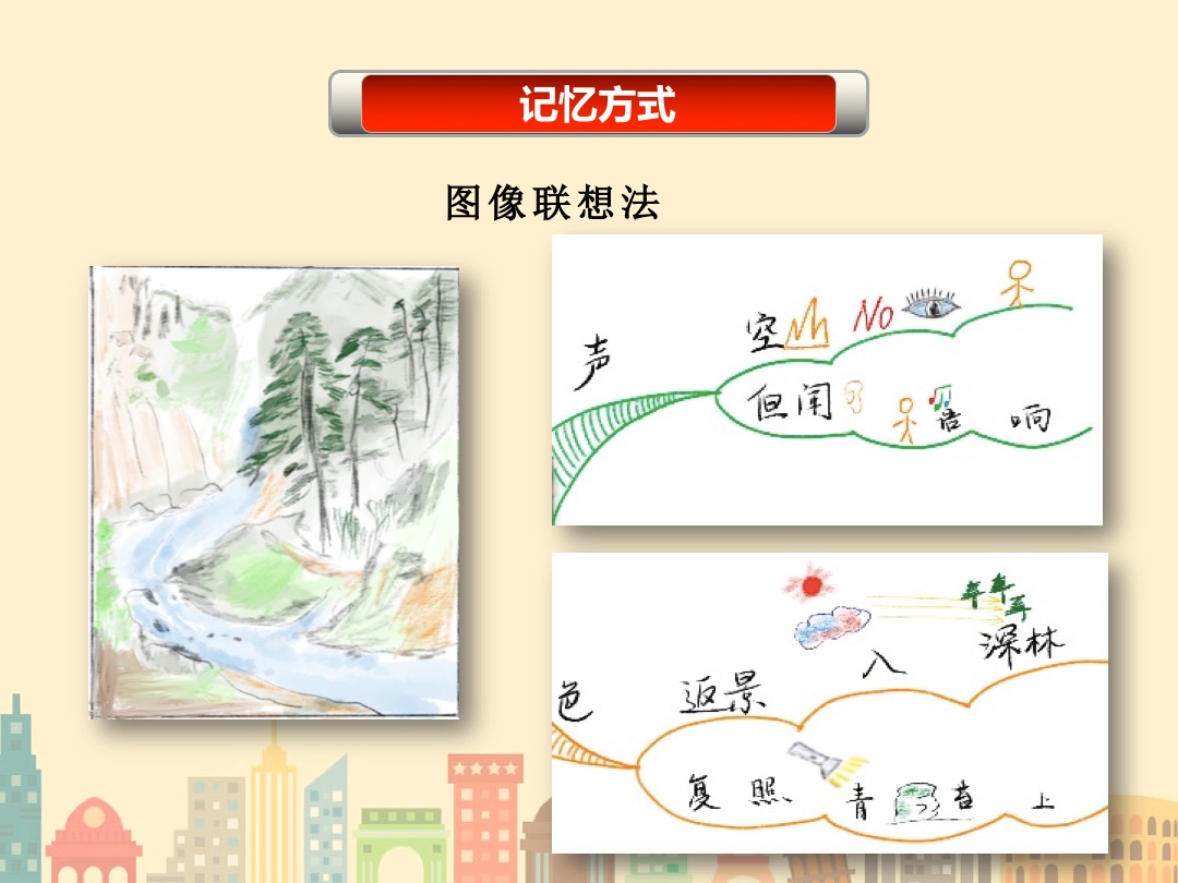 8-鹿柴(唐王维)_思维导图工作坊_千聊