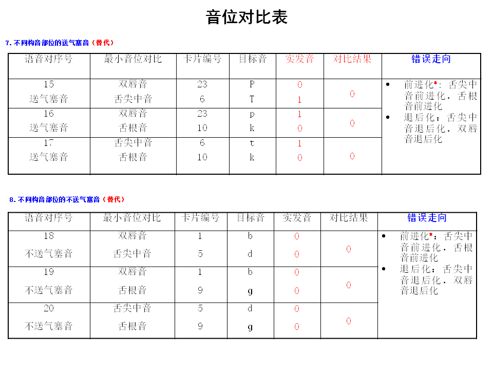 幻灯片14.PNG