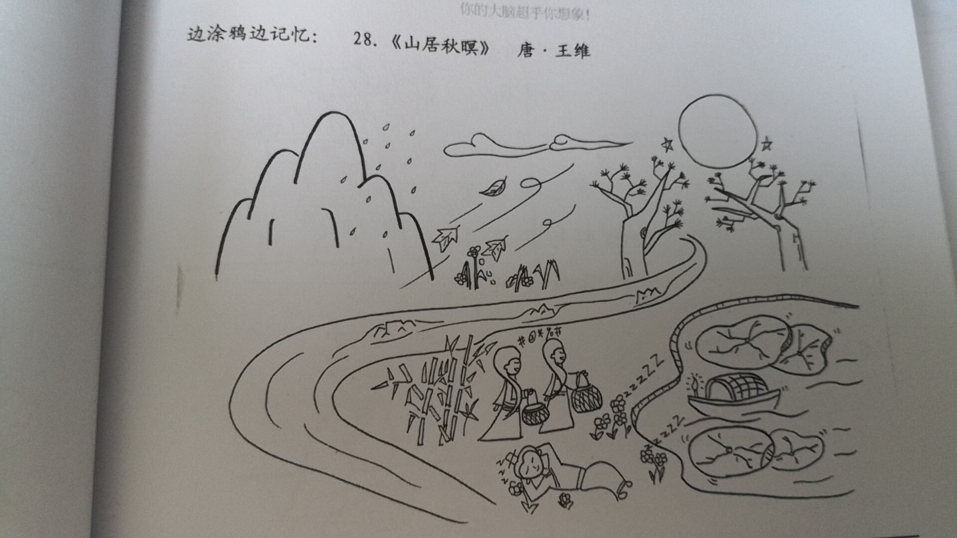 山居秋暝 卡通图图片