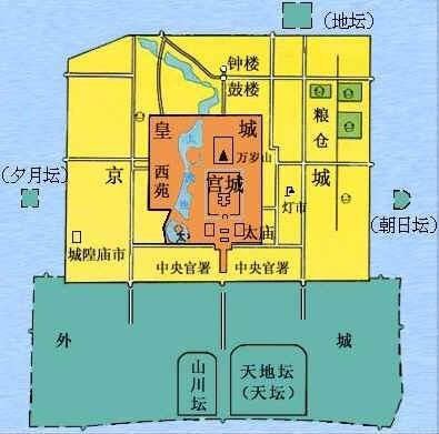 2.4|明朝的两京并建_皑佑管理学堂_千聊