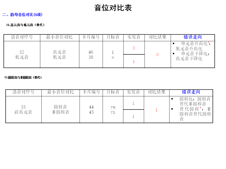 幻灯片18.PNG
