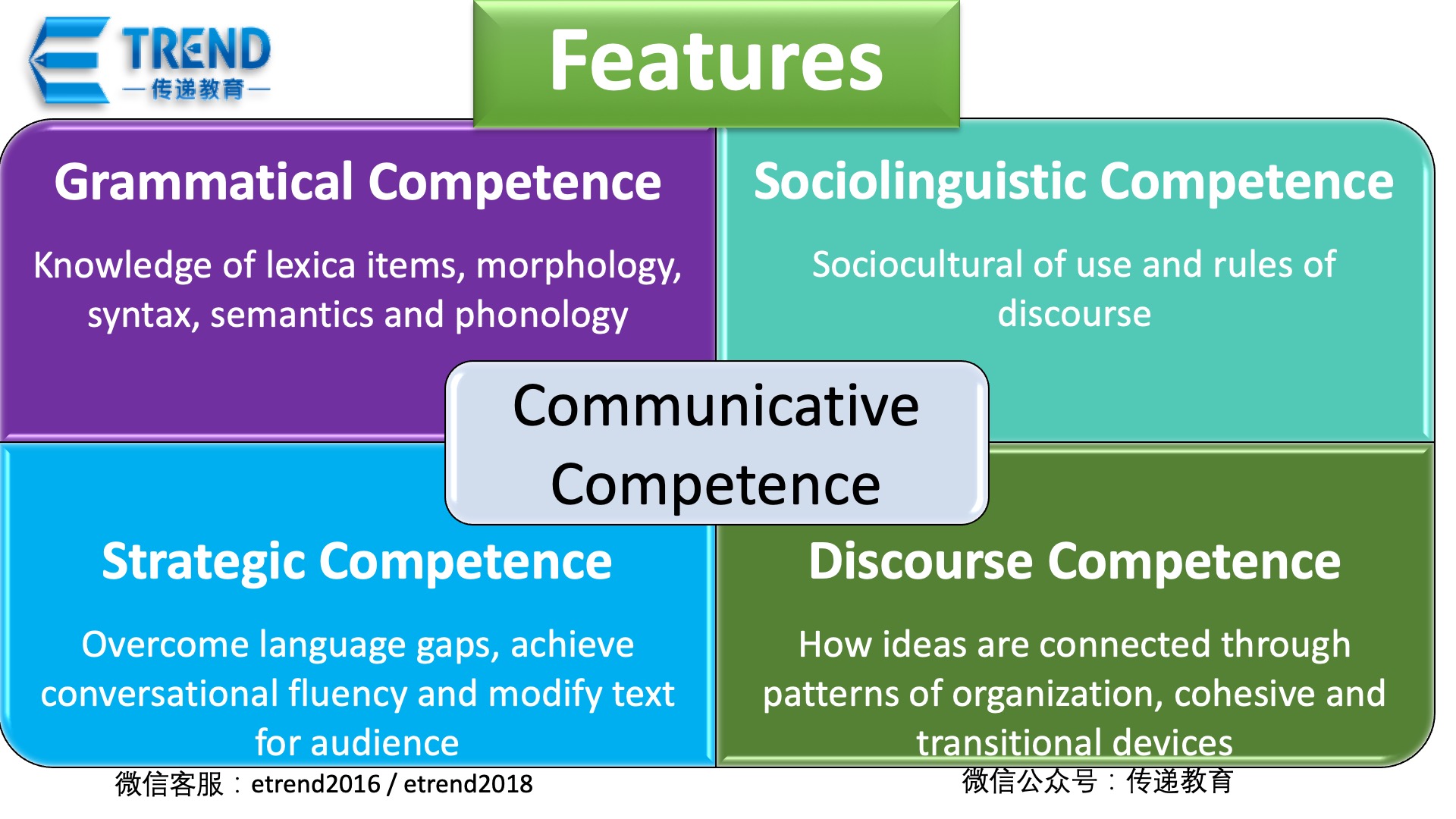 15. Communicative language teaching1.jpg