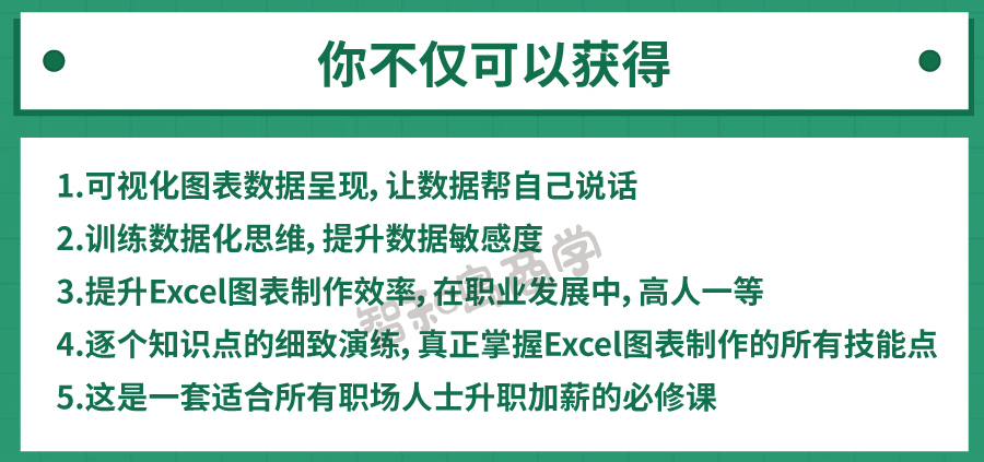 Excel可视化图表训练：职场高手都在偷学的技能_11.jpg