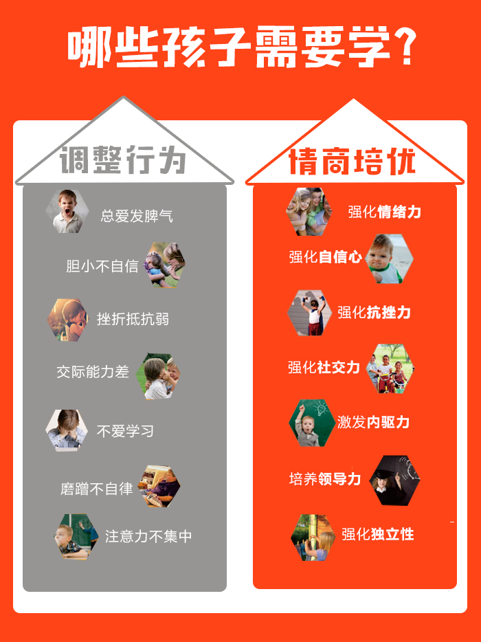 7-12·情商思维课·全年课