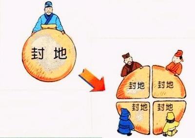 秦朝实行郡县制后,西汉实出现反复.
